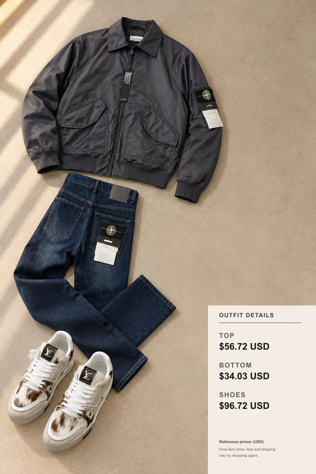 Stone Island Jacket: 3 Styles for Commute, Travel & Layering
